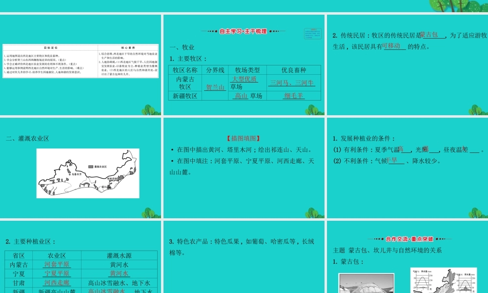 八年级地理下册 第八章 第一节 自然特征与农业(二牧区和灌溉农业区)习题课件(新版)新人教版 课件