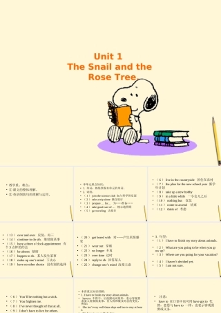 八年级英语下册 Unit 1 The Snail and the Rose Tree复习课件 北京课改版 课件