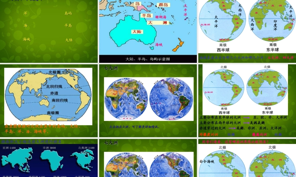 中学七年级地理上册 第二章 第一节 大洲和大洋课件 新人教版 课件