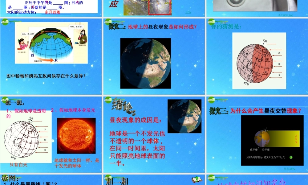 七年级科学下册 地球自转课件 浙教版 课件