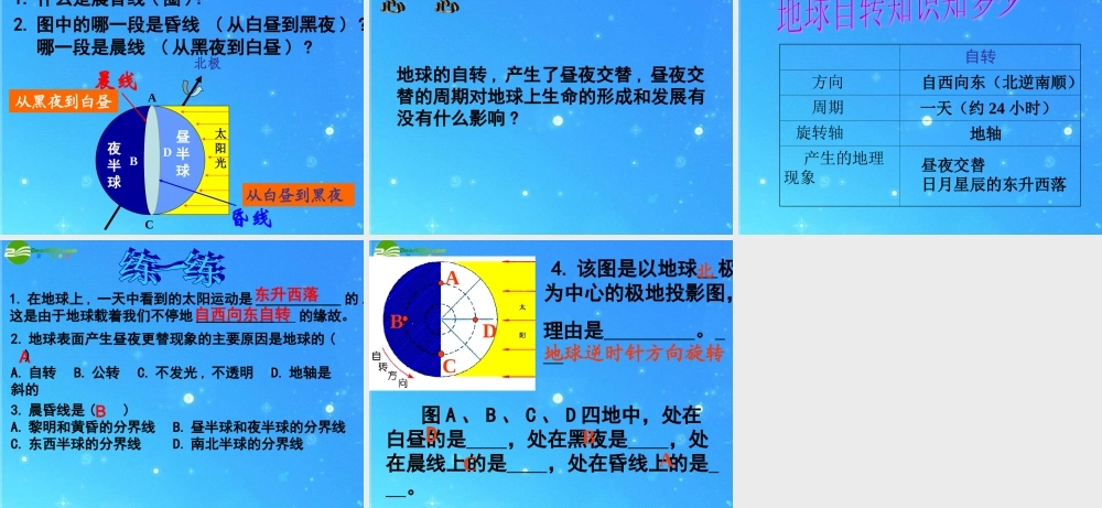 七年级科学下册 地球自转课件 浙教版 课件