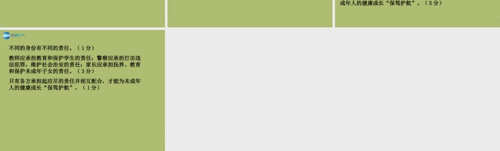 中学八年级政治上册 7.2 对自己的行为负责课件 苏教版 课件