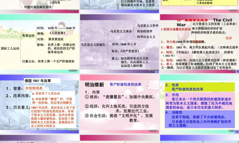 九年级历史第14-21课复习提要 新课标 人教版 课件