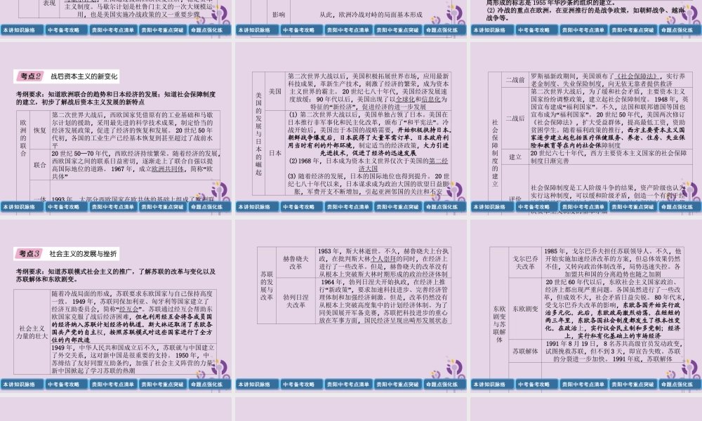 中考历史总复习 第一编 教材知识速查篇 模块四 世界现代史 第22讲 冷战和美苏对峙的世界(精讲)课件