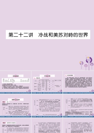 中考历史总复习 第一编 教材知识速查篇 模块四 世界现代史 第22讲 冷战和美苏对峙的世界(精讲)课件