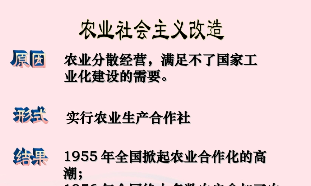 农业合作化 八年级历史下册 第二单元 社会主义制度的建立与社会主义建设的探索第5课 三大改造备课素材 新人教版 八年级历史下册 第二单元 社会主义制度的建立与社会主义建设的探索第5课 三大改造备课素材 新人教版