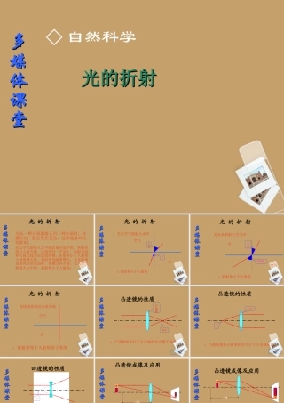 八年级物理 4.3 光的折射精品课件 沪科版 课件