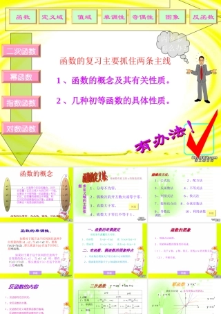 函数复习 高三数学上学期期中考试复习课件集 人教版 高三数学上学期期中考试复习课件集 人教版