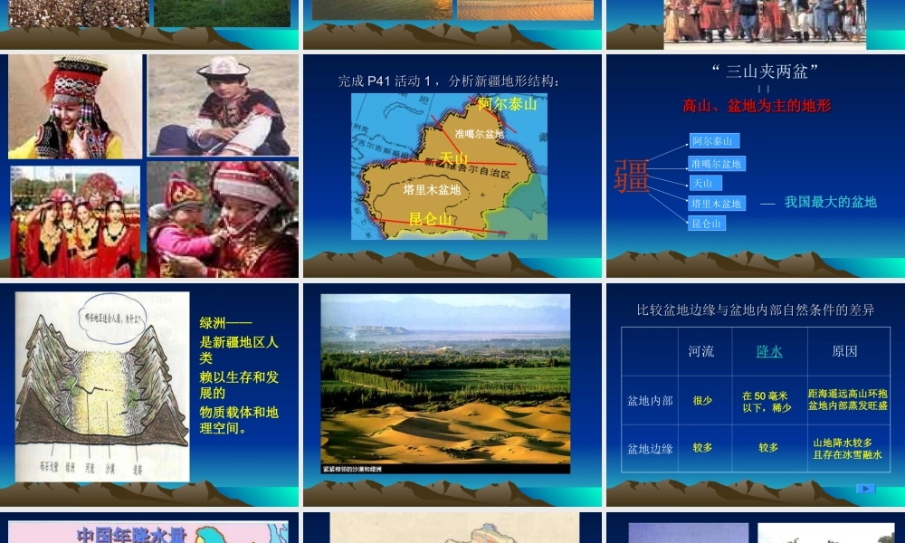 八年级地理下册：第六章第四节：西部开发的重要阵地——新疆维吾尔自治区(课件)人教版新课标 课件