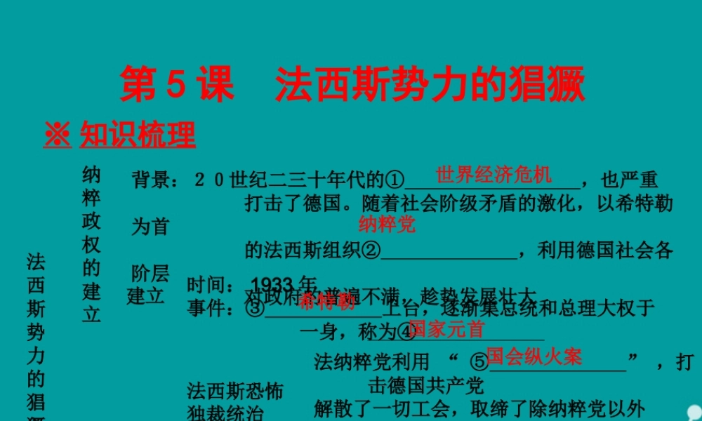 九年级历史下册 第5课 法西斯势力的猖獗课件 新人教版 课件