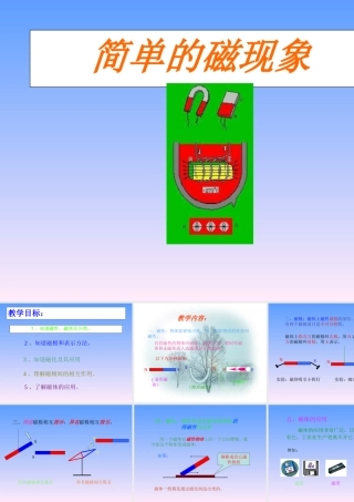 八年级物理下册 简单的磁现象教学课件 人教新课标版 课件