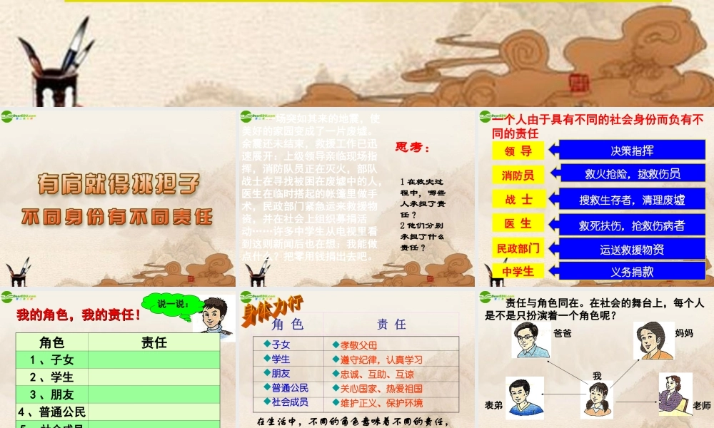 八年级政治上册 不同身份有不同责任课件 苏教版 课件