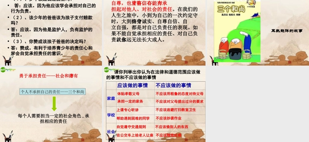 八年级政治上册 不同身份有不同责任课件 苏教版 课件