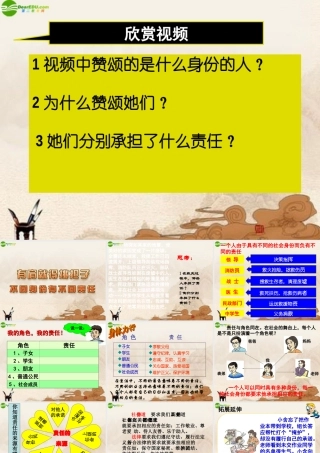 八年级政治上册 不同身份有不同责任课件 苏教版 课件