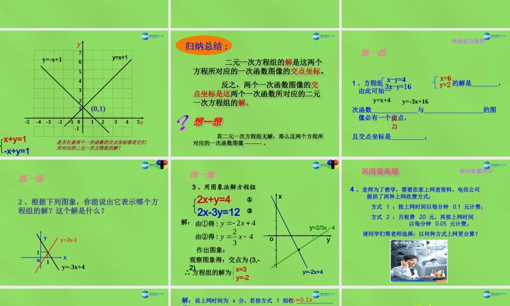 八年级数学下册 21.5(一次函数与二元一次方程的关系)课件1 (新版)冀教版 课件