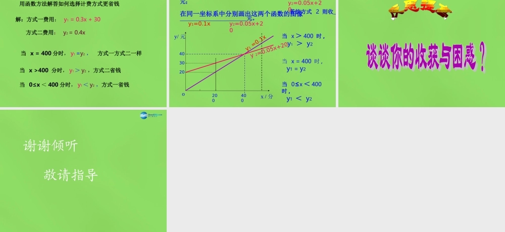 八年级数学下册 21.5(一次函数与二元一次方程的关系)课件1 (新版)冀教版 课件