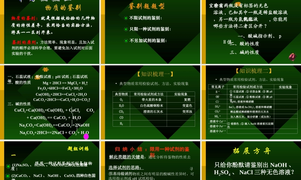 中考化学热点-- 科学实验与探究 试题