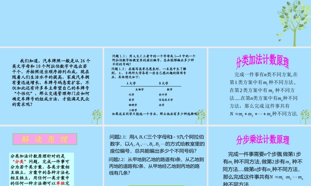 山西省忻州市高考数学 专题 计数原理第一课时2复习课件