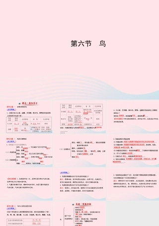 八年级生物上册 第五单元 第一章 第六节 鸟课件 (新版)新人教版 课件