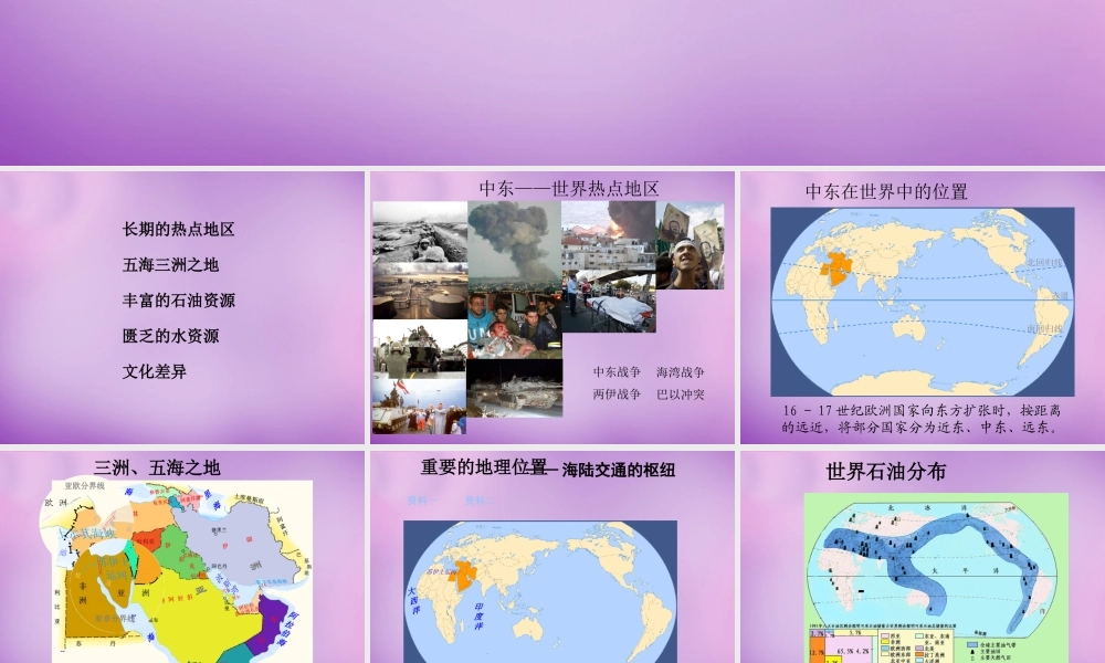 中学七年级地理下册 8.1 中东课件 新人教版 课件