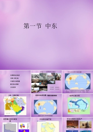 中学七年级地理下册 8.1 中东课件 新人教版 课件
