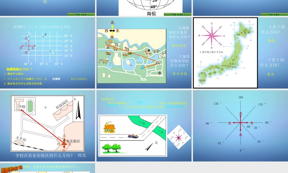 中学七年级地理上册 1.3 地图的阅读课件 (新版)新人教版 课件