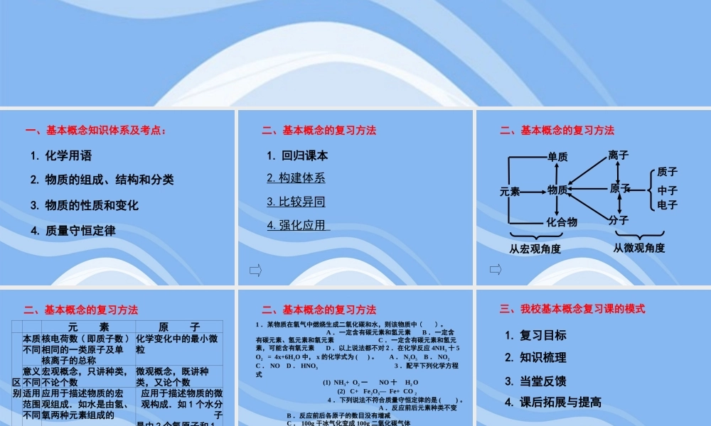 中考化学复习专题一 基本概念课件
