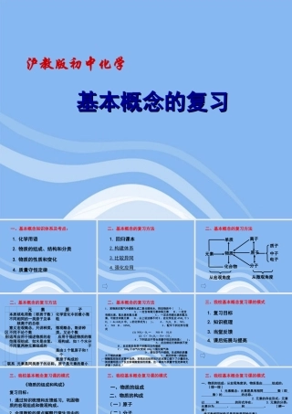 中考化学复习专题一 基本概念课件