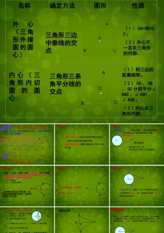 中学九年级数学上册 2.5 直线与圆的位置关系课件3 (新版)苏科版 课件