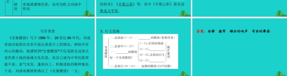 八年级语文下册 第一单元 3 安塞腰鼓习题课件 新人教版 课件