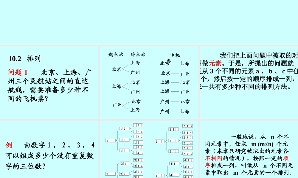 排列数公式 高二数学排列与组合课件集合 人教版 高二数学排列与组合课件集合 人教版