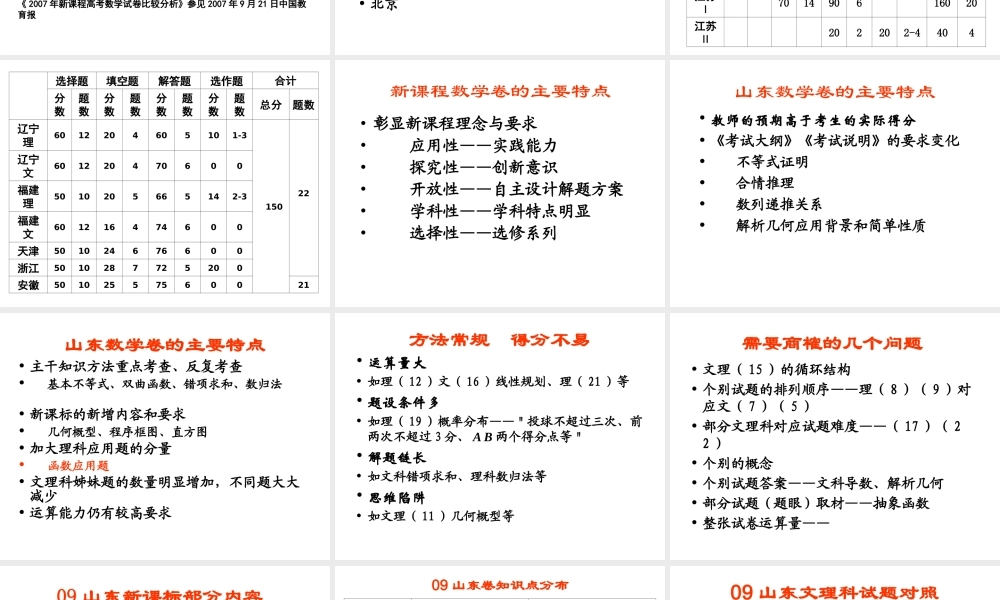 新课程高考数学研讨及其高考备考研讨会1 试题
