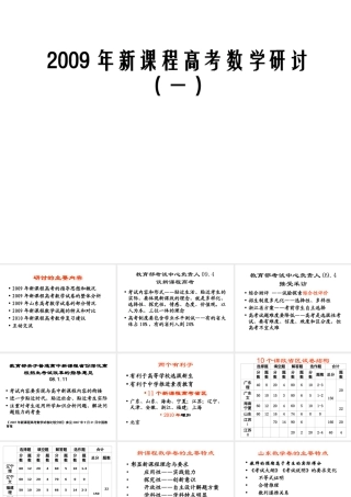 新课程高考数学研讨及其高考备考研讨会1 试题
