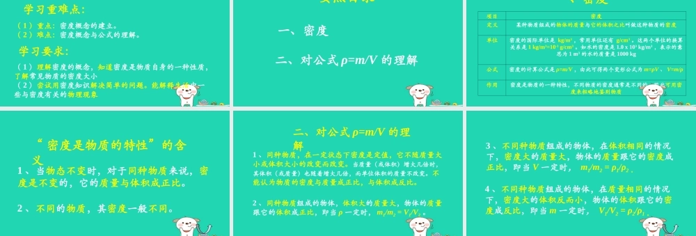 八年级物理上册 2.3(物质的密度及其应用)学习要点课件 北京课改版 课件