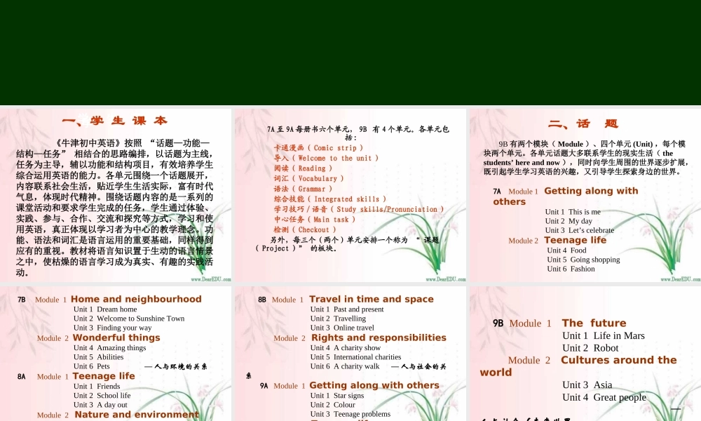 初中英语9B介绍 新课标 人教版 课件