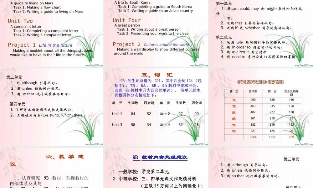 初中英语9B介绍 新课标 人教版 课件