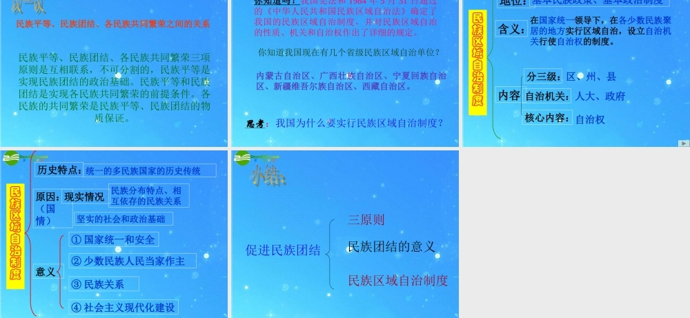 九年级政治 第8课(民族大家庭)第2站课件 北师大版 课件