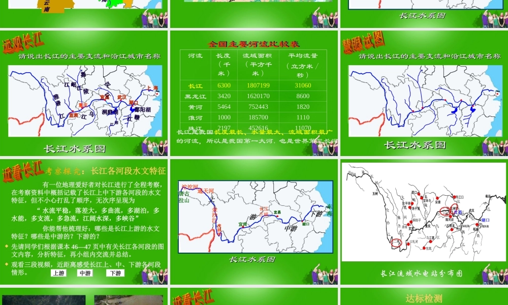 八年级地理上册 第二章第三节滚滚长江课件 湘教版 课件