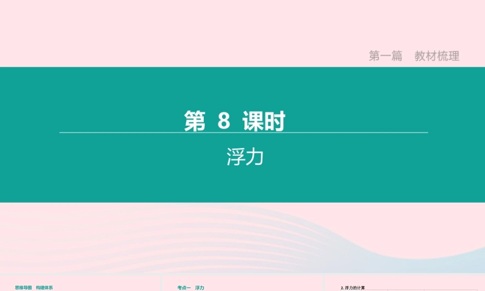 山西省中考物理(浮力)专题复习课件