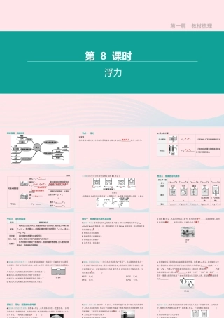 山西省中考物理(浮力)专题复习课件