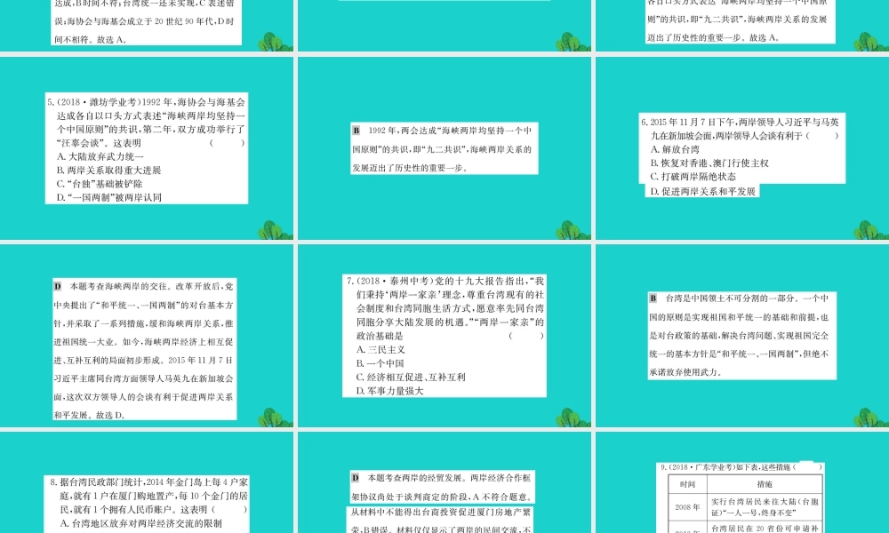 八年级历史下册 第四单元 民族团结与祖国统一 第14课 海峡两岸的交往习题课件 新人教版