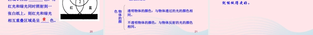 五  物体的颜色课件 八年级物理上册 5.5 物体的颜色课件+素材(新版)北师大版 八年级物理上册 5.5 物体的颜色课件+素材(新版)北师大版-2