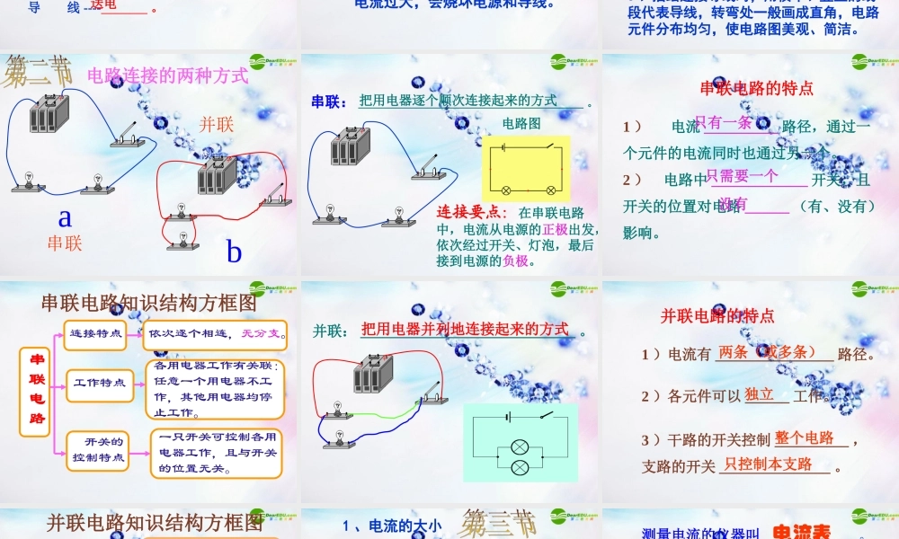 九年级物理上册 第13章(电路初探)复习课件 苏科版 课件