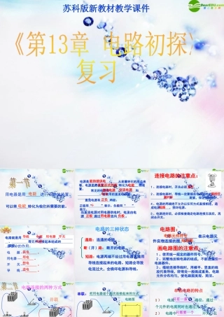 九年级物理上册 第13章(电路初探)复习课件 苏科版 课件