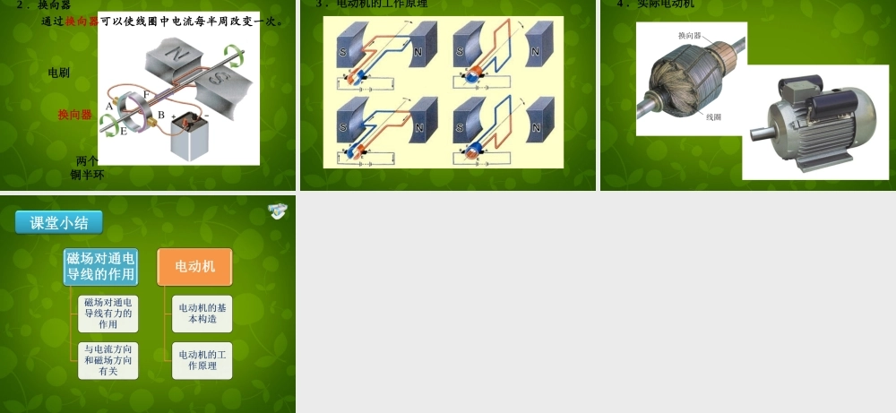 九年级物理全册 电动机课件 (新版)新人教版 课件