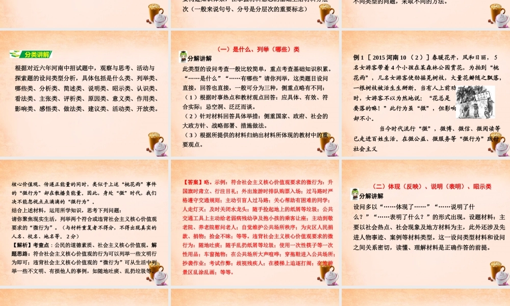 中考政治 第二篇 题型研究 题型三 观察与思考、活动与探索题课件