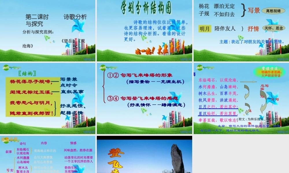 七年级语文上册 第七单元(诗五首)课件 人教新课标版 课件