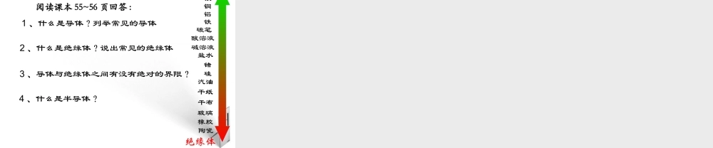 九年级物理上册 第十四章 欧姆定律电阻课件 苏科版 课件