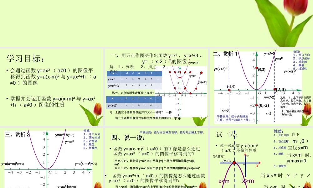 九年级数学下册 63 二次函数的图象与性质(2)课件 苏科版 课件