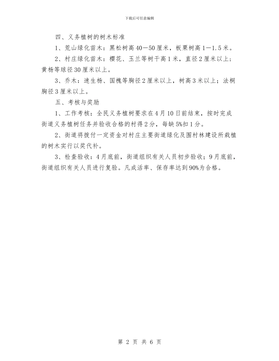 市委办义务植树活动通知与市委办副主任竞选演讲材料汇编_第2页